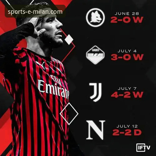 MILAN体育官网常见问题深度分析：从下载到实战的全面解析